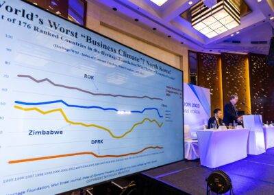 Moderator of the International Forum on One Korea, Mr. John Dickson, Senior Advisor, Economy and Government Relations, Global Peace Foundation, going over the slide “World’s Worst ‘Business Climate’? North Korea!”